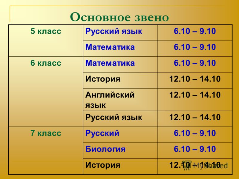 На дне какой класс. Среднее звено какие классы. Среднее звено какой класс. Школа среднее звено классы. Старшее звено какие классы.