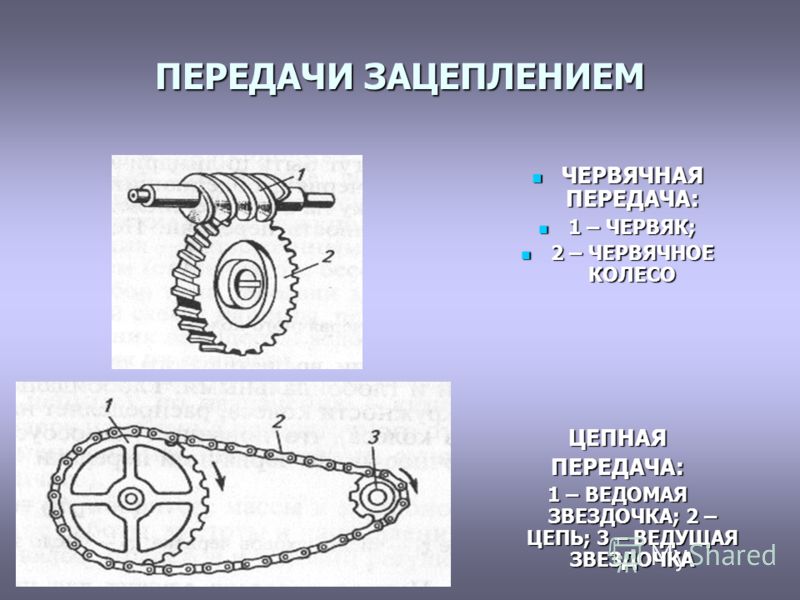 Перечислить передачи. Передачи зацеплением. Передачи зацеплением виды. Передача с зацеплением(зубчатые, червячные, цепные). Цепная передача зацепление.