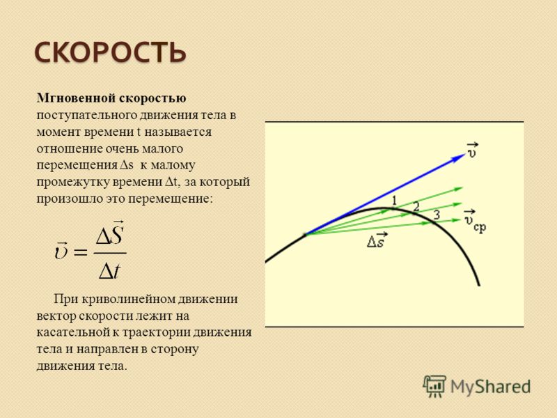 Скорость определение. Как определить скорость физика. Скорость определение в физике. Мгновенная скорость это в физике. Скорость мгновенная скорость.