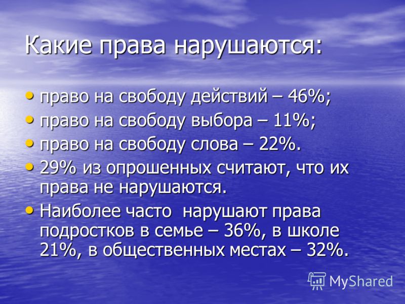 Частое право. Какие права нарушаются. Права детей нарушаются. Часто нарушаемые права человека. Какие права человека нарушаются в России чаще всего.