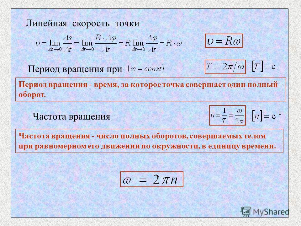 Линейная скорость точки