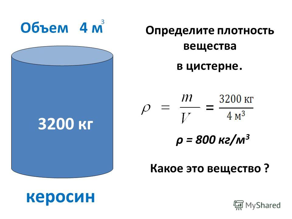 Перевод дизтоплива из литров в тонны калькулятор