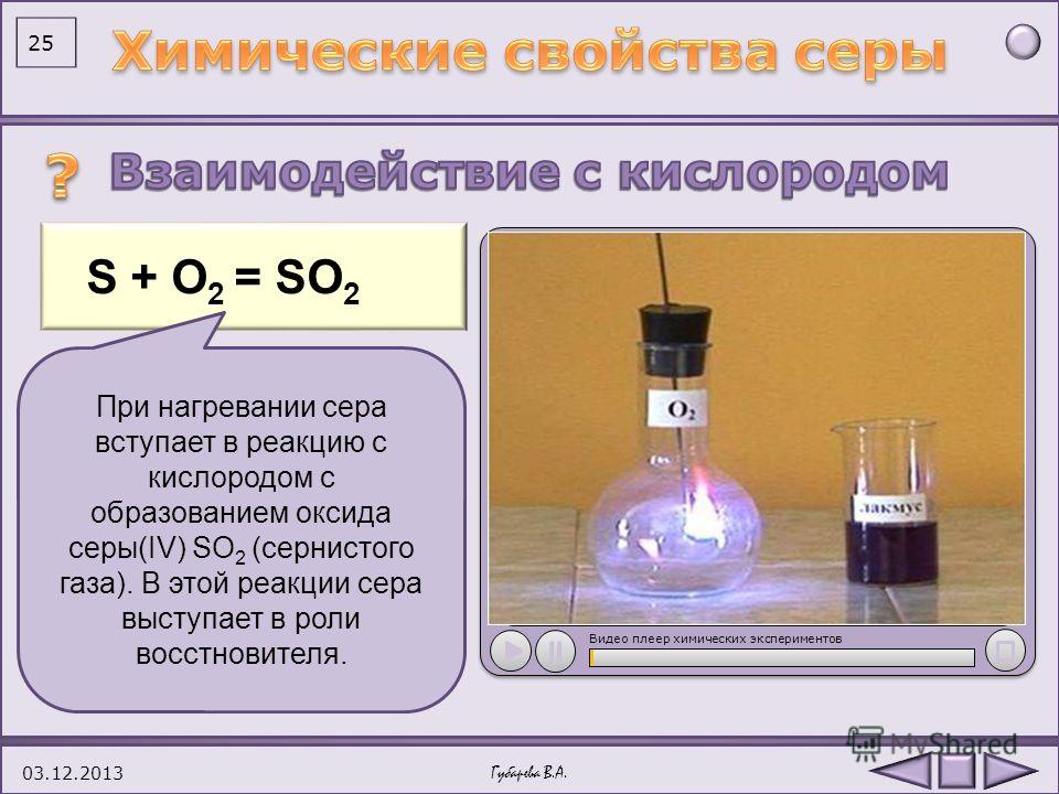 Реакция веществ с водородом. Взаимодействие серы с кислородом. Реакция серы с кислородом. Взаимодействие кислорода с серой. Опыт взаимодействие меди с кислородом.