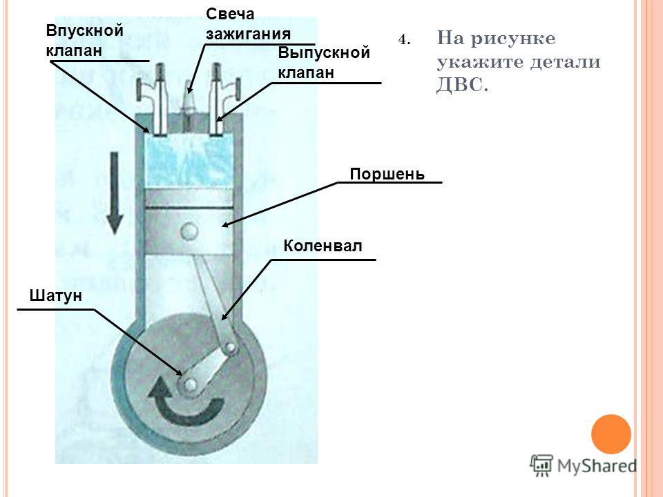 Двигатель внутреннего сгорания выпускной клапан