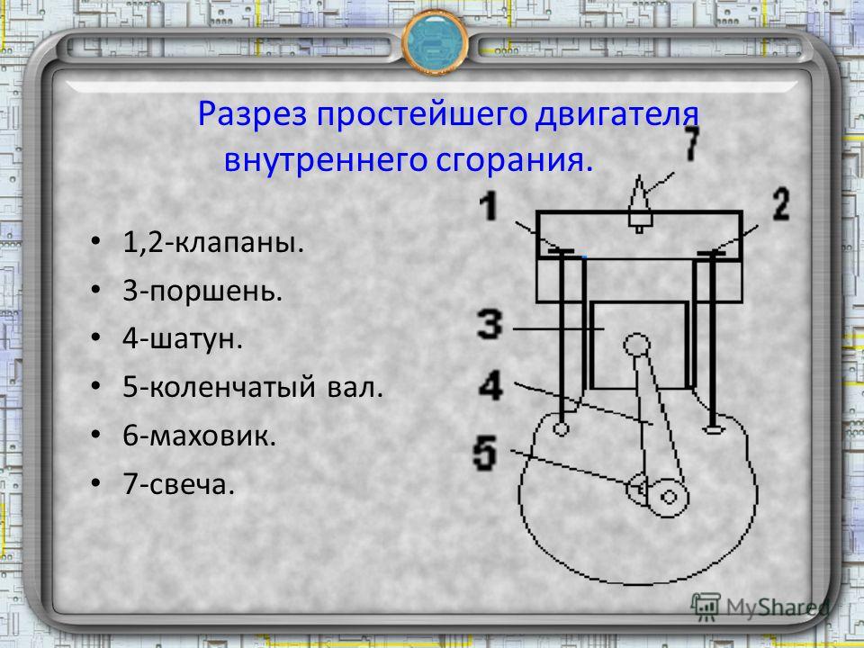 На рисунке 1 показан разрез двигателя