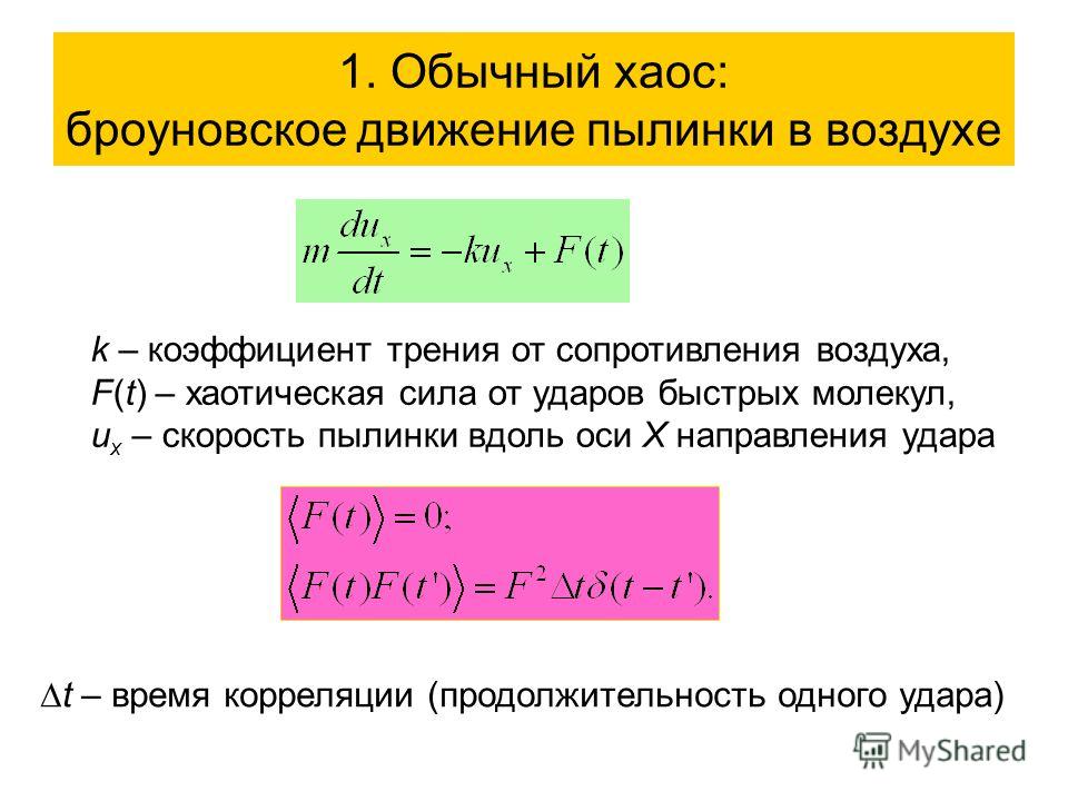 Полное сопротивление воздуха