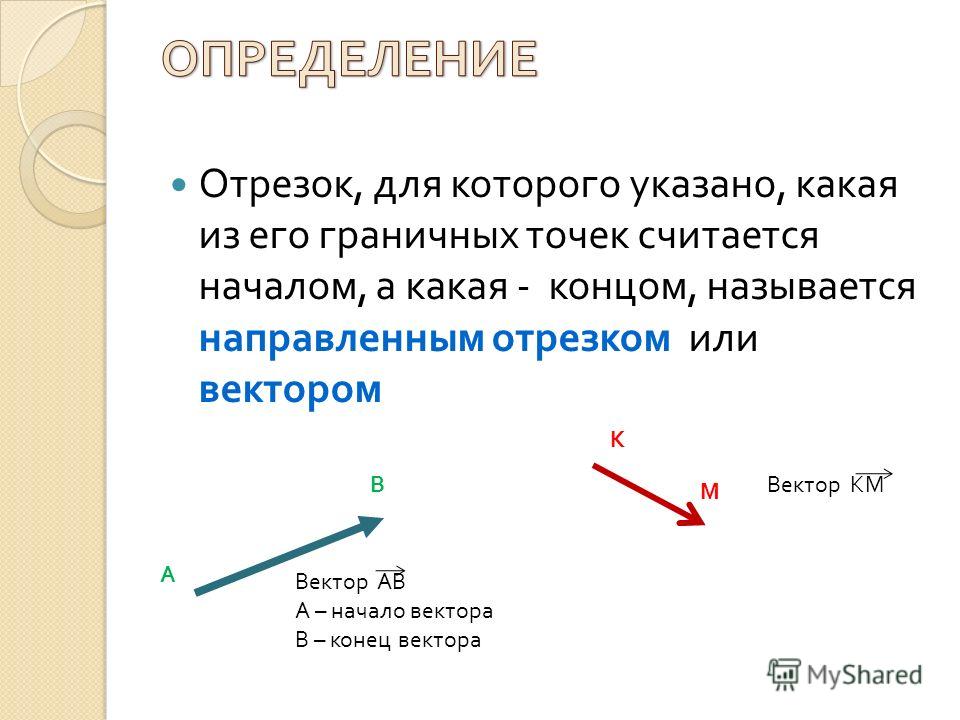 Котором указать кому из. Вектор это отрезок для которого указано. "Отрезок, для которого указано, какая из. Как называются отрезки. Как называется отрезок для которого указано начало и конец.