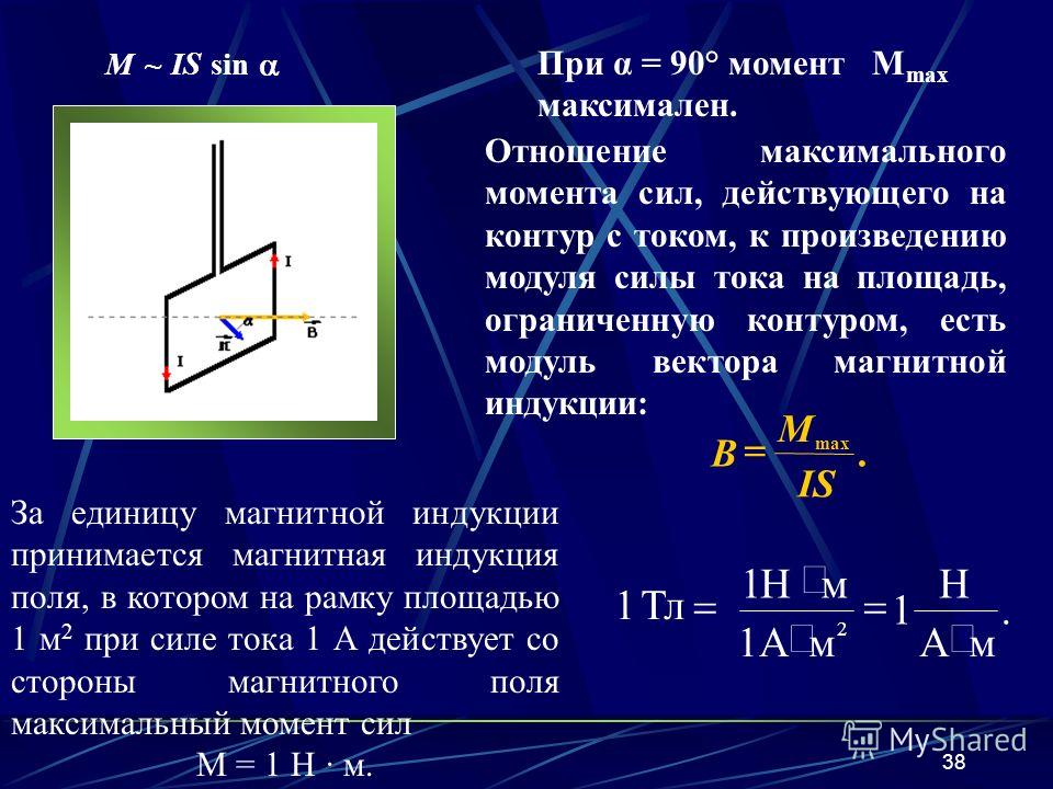 Единица момента силы