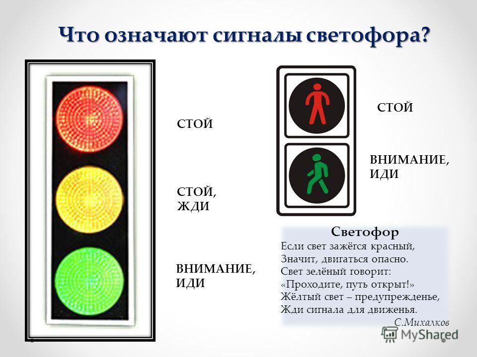 Стой 2. Что означают сигналы светофора. Что означает красный, жёлтый, зелёный сигнал светофора. Светофор обозначение цветов ПДД. Обозначение сигналов светофора для детей.