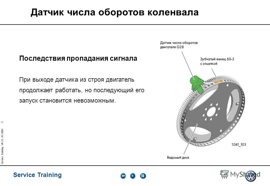 Частота вращения коленчатого вала двигателя