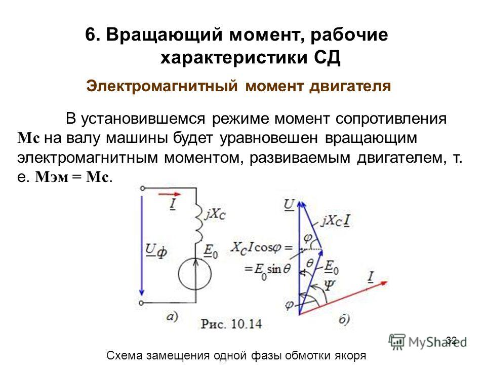 Вращающийся момент. Электромагнитный вращающий момент асинхронного двигателя. Электромагнитный момент двигателя в генераторном режиме. Вращающий электромагнитный момент двигателей. Схема вращающий электромагнитный момент двигателей.