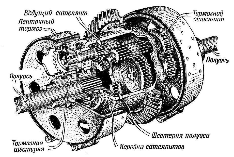 Сателлит это