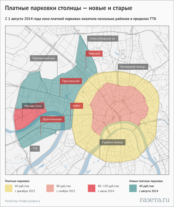 Карта парковок москвы. Зоны платной парковки в Москве на карте. Зона платной парковки в Москве 2020. Зоны платной парковки на карте Москвы 2020. Зона парковок платных парковок Москвы.