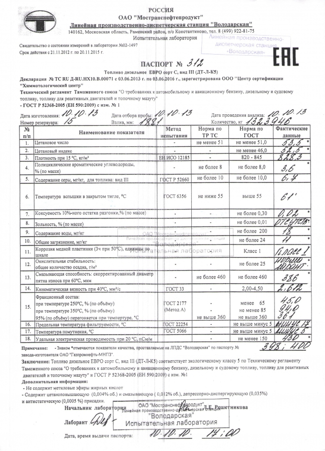 Сорт топлива. Паспорт 107 дизельное топливо. Паспорт дизельное топливо сорт с. Паспорт №130 дизельное топливо сорт с. Паспорт безопасности на дизельное топливо.