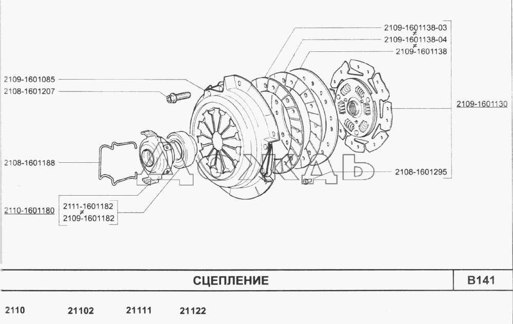 Сцепление схема ваз 2109