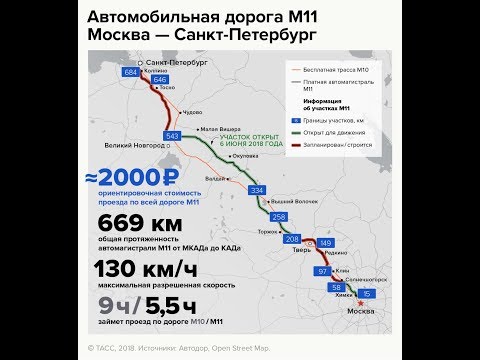 Платные дороги санкт петербург. Трасса м11 Москва Санкт-Петербург тарифы. Платная трасса м11 Санкт Петербург Бологое. М-11 Москва-Солнечногорск. Клин Москва платная дорога м11.