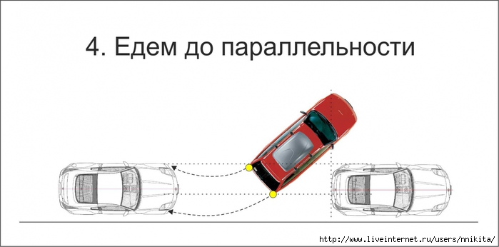 Парковка задом под 90 градусов схема