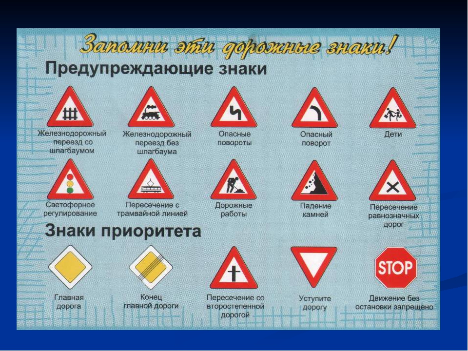 Предупреждающие знаки дорожного движения картинки с пояснениями