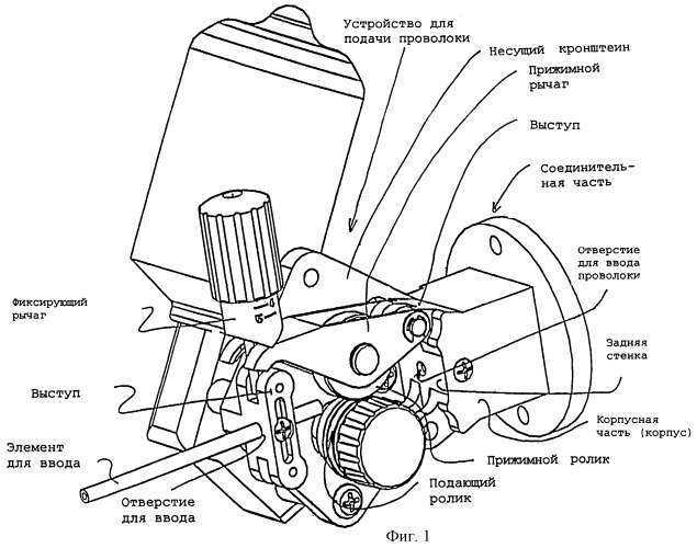 Устройство подачи. Механизм подачи проволоки чертеж. Механизм подачи проволоки схема. Толкающий механизм подачи сварочной проволоки схема. Подача проволоки для полуавтомата схема.