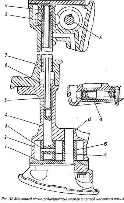 Схема привода масляного насоса. Клапан масляного насоса ЗМЗ 409. Редукционный клапан масляного насоса ЗМЗ 406. Редукционный клапан ЗМЗ 402. Редукционный клапан масляного насоса ЗМЗ.