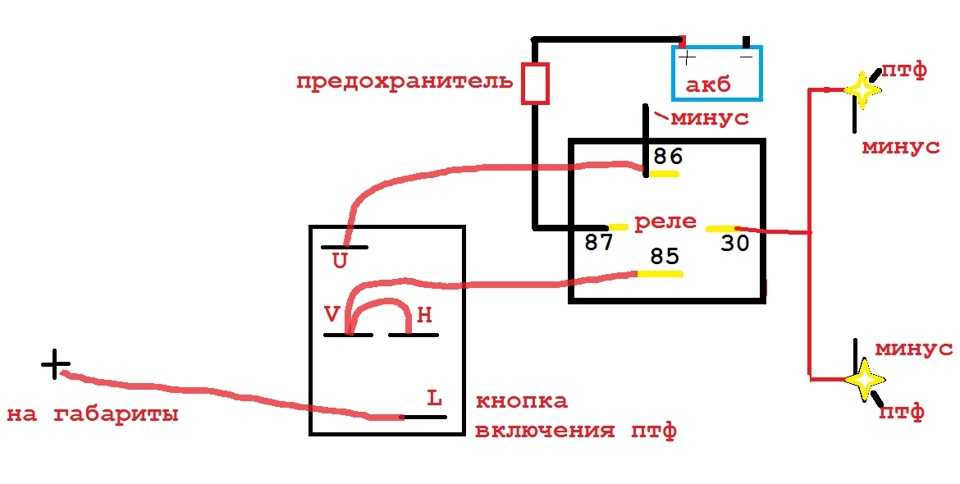 Схема подключения туманок через реле и кнопку