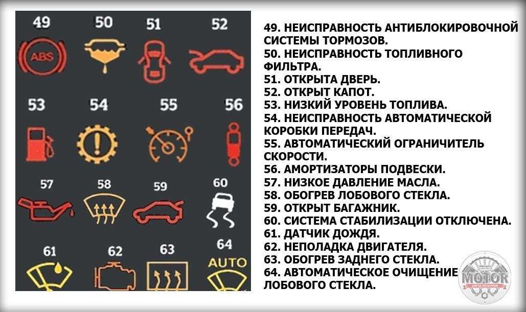 Круиз информация тойота харриер расшифровка