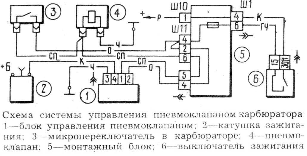 Электрическая схема 2104. Электрическая схема ВАЗ 21074 инжектор. ВАЗ 2107 схема электрооборудования. Схема проводки ВАЗ 21074 карбюратор. Схема проводки ВАЗ 21074 инжектор.