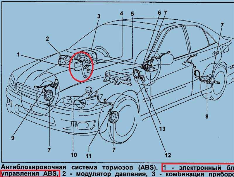 Система абс. Системы АБС Шевроле Ланос. Антиблокировочная система тормозов. Диагностика антиблокировочной системы тормозов. Блок управления антиблокировочной тормозной системой.