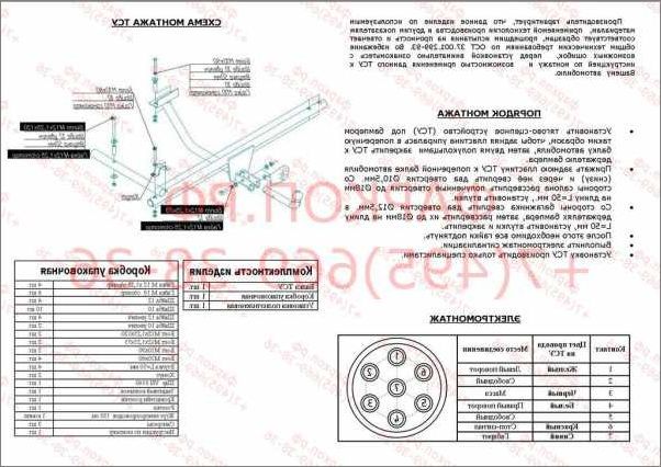 Какие документы на фаркоп