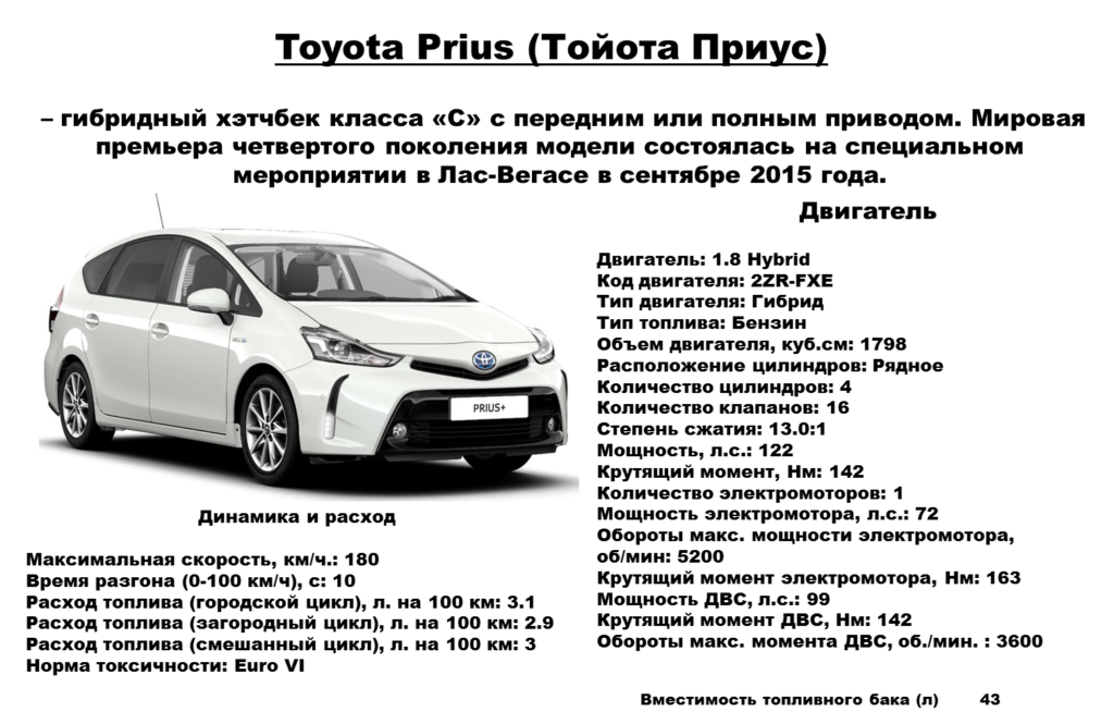 Какое масло тойота приус. Тойота Приус гибрид характеристики. Toyota Prius 2017 51 кузов характеристики. Toyota Prius 50 кузов двигатель мощность. Тойота Приус 30 кузов характеристики.