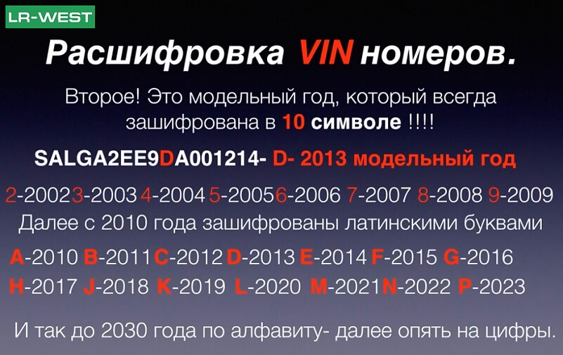 Проверка по вин номеру официальном сайте