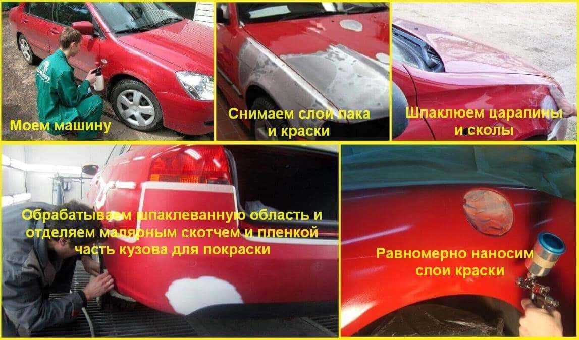 Этапы покраски автомобиля