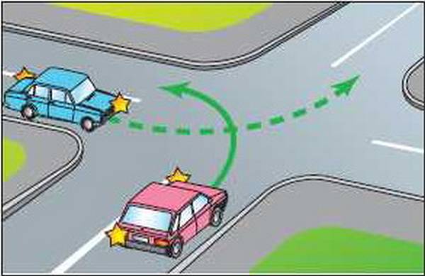 Помехи справа на дороге. Помеха справа правило ПДД на перекрестке равнозначных дорог. Правило помехи справа ПДД. Помеха справа на перекрестке равнозначных дорог. Правило правой руки перекрёсток равнозначный.