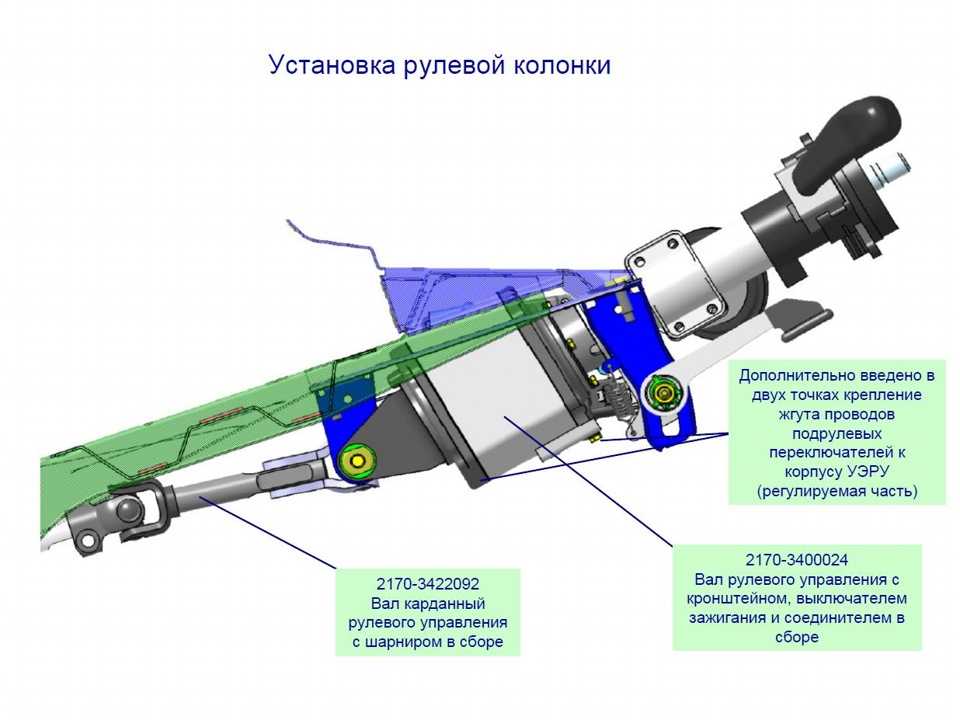 Электромеханическое рулевое управление