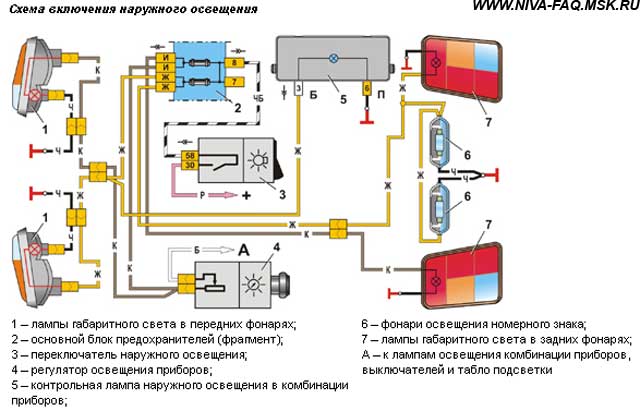 Схема стоп сигналов 2107