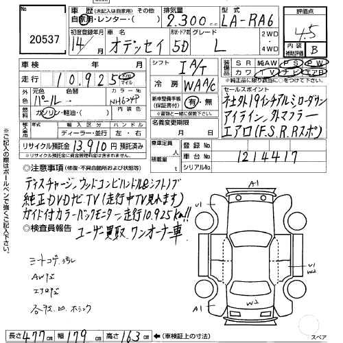 Uss tokyo сайт. Аукционный лист Honda Kansai. Lum расшифровка аукционного листа. Honda rn8 - 1018300 Аукционный лист. Расшифровка японского аукционного листа USS.