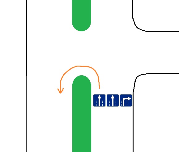 Знаки движение по полосам на перекрестке разворот. Схемы разворотов на т образных перекрестках. Разворот на т образном перекрестке с разделительной полосой. ПДД Т образный перекресток.