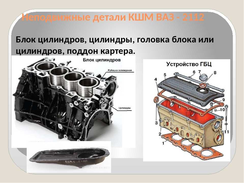 Детали устройства. Блок цилиндров КШМ ДВС. Неподвижные детали КШМ ЗИЛ 508. Головка блока цилиндров КШМ. Неподвижные детали КШМ двигателя.