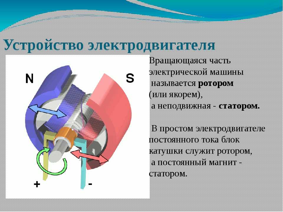 Двигатели постоянного тока презентация 8 класс технология