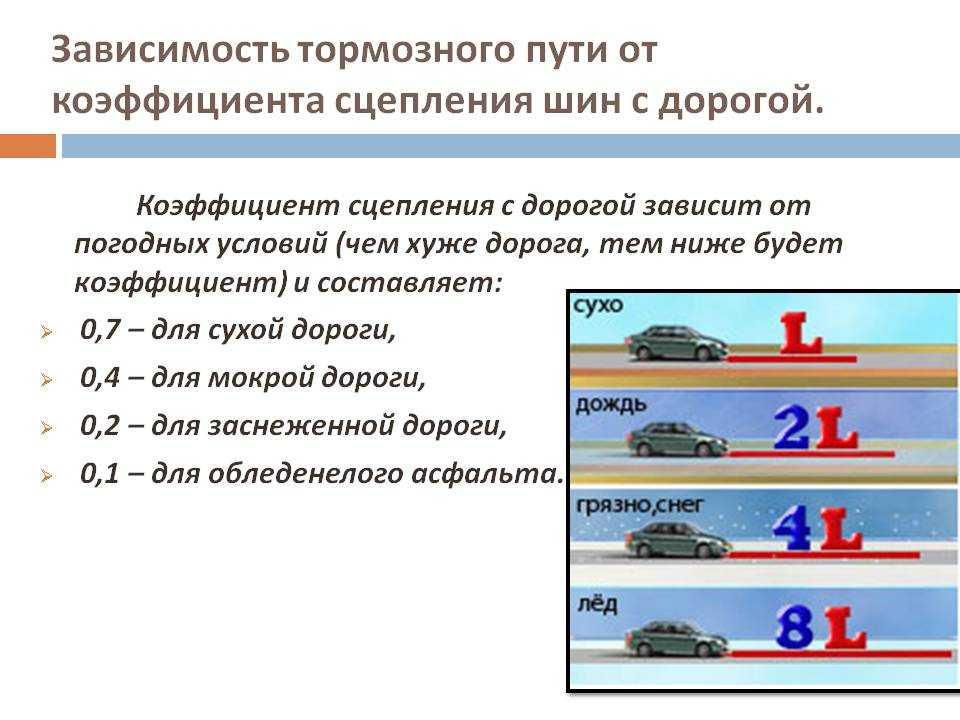 Скорость движения картинки