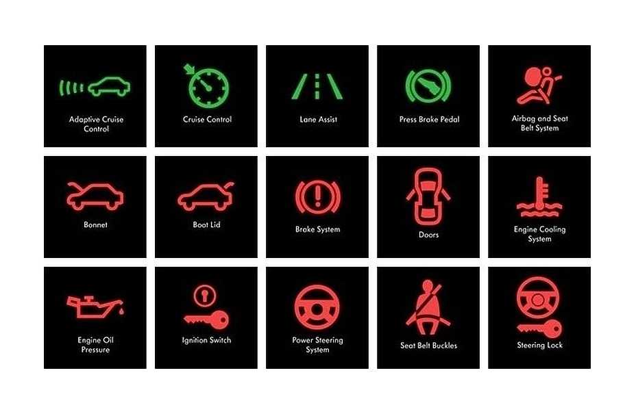 Символы щитка приборов. Значки на панели автомобиля. Символы на приборной панели. Пиктограммы приборной панели. Иконки на панели автомобиля.