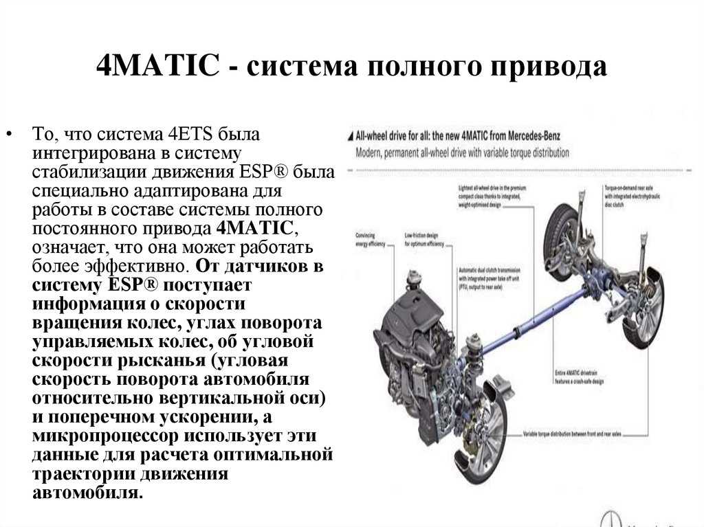 Система полностью. Полный привод Мерседес 4 matic схема. Схема полноприводной трансмиссии 4matic. W210 полный привод устройство. Мерседес система 4матик.