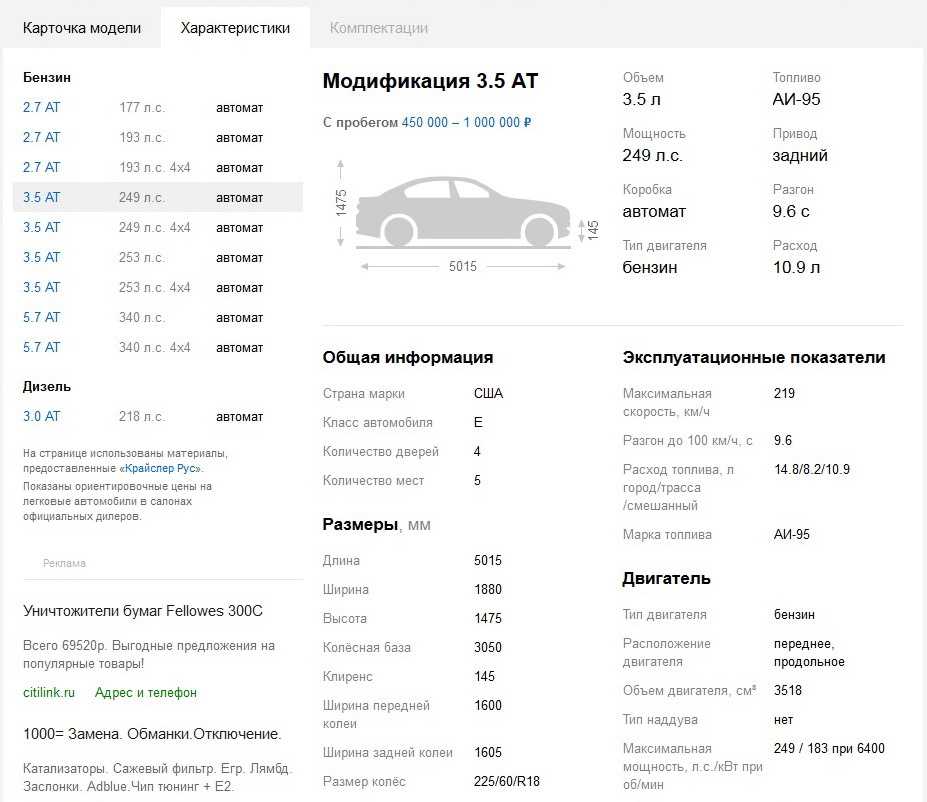 Танк 300 расход топлива на 100км. Крайслер расход топлива на 100. Крайслер 300с расход топлива. Расход на бензин у Крайслера. Крайслер 300с расход.