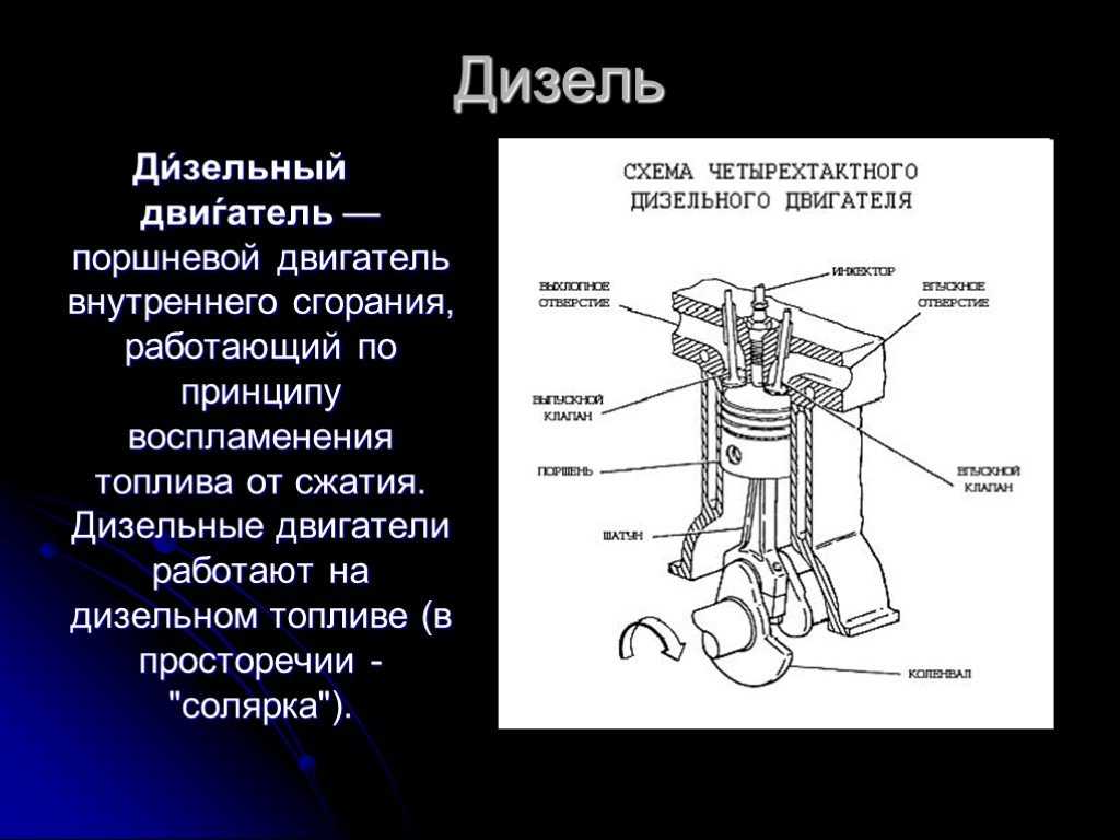 Принцип дизеля. Принцип работы дизельного двигателя схема. ДВС на дизельном топливе принцип работы. Поршневой двигатель внутреннего сгорания дизель. Дизельный двигатель устройство и принцип работы.