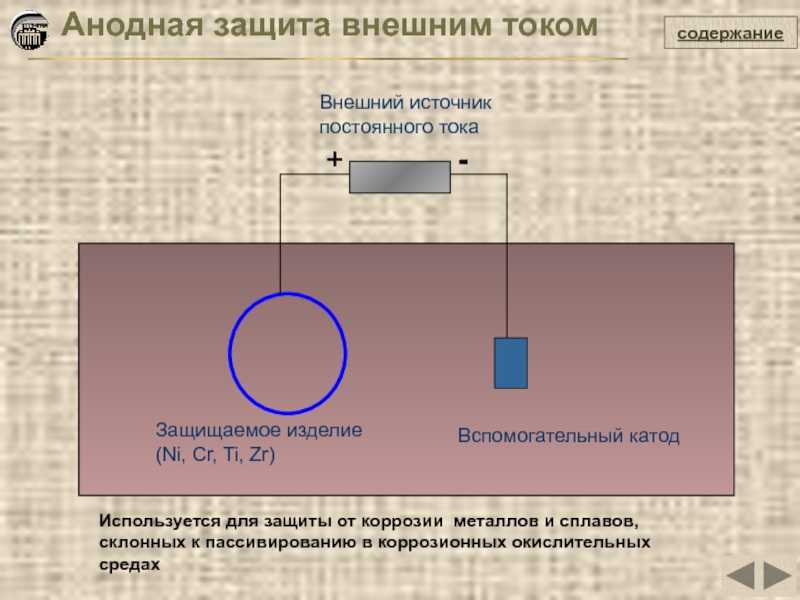 Активная внешняя защита. Анодная протекторная защита. Протекторная и анодная защита от коррозии. Анодная защита трубопроводов. Схема анодной защиты трубопровода.