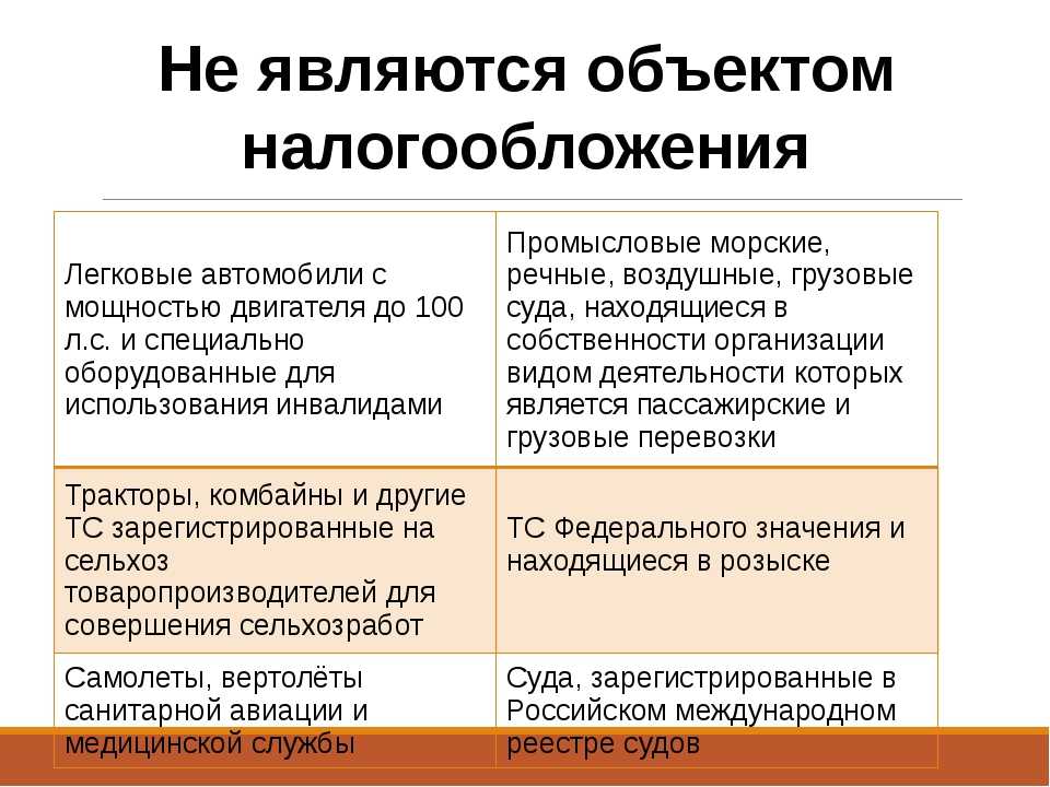 Транспортный налог является. Не являются объектом налогообложения по транспортному налогу. Предмет налогообложения транспортного налога. Объект и предмет налогообложения. Транспортный налог объект налогообложения.