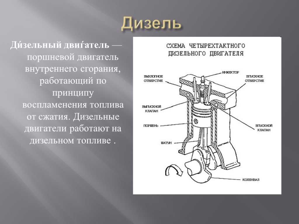 Строение двс автомобиля схема