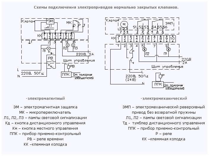 Впп 2с1 схема подключения