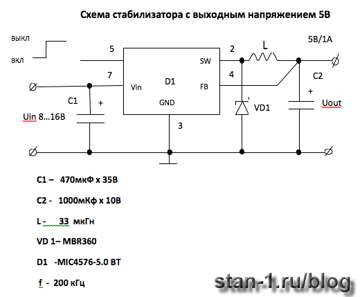 Dvr схема