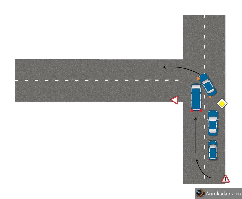 Т перекресток. Т-образный перекресток с дорожной разметкой. Т-образный перекресток разметка на дороге. Разметка т образного перекрестка. Т образный перекресток разметка.